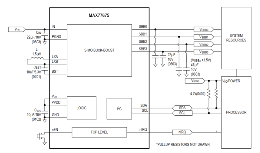 应用电路图 - Analog Devices / Maxim Integrated MAX77675 SIMO PMIC